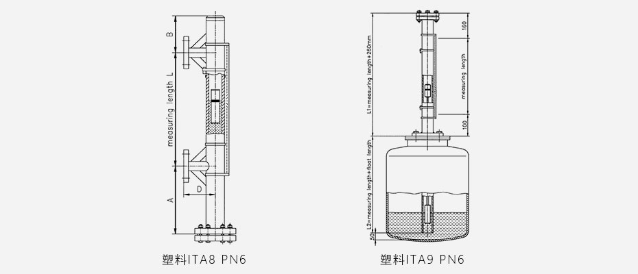 液位計安裝方式