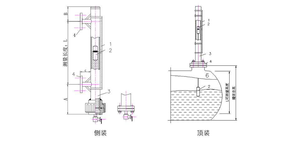 磁翻板液位計安裝方式