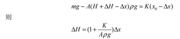 浮筒式液位計(jì)原理生產(chǎn)廠家