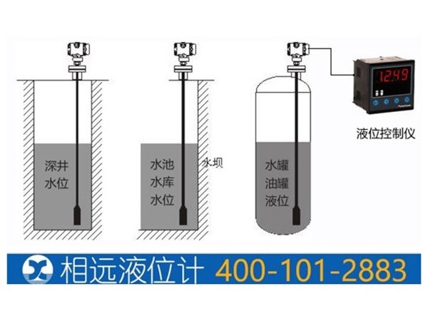 消防水箱液位計(jì)/水位計(jì)的選用？【相遠(yuǎn)儀表推薦】