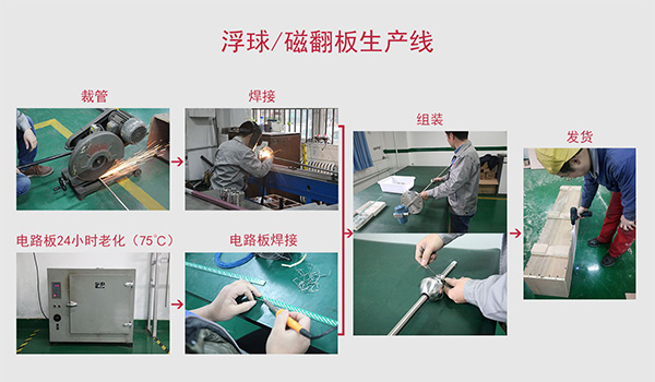 十九載砥礪前行，相遠科技再踏新征程